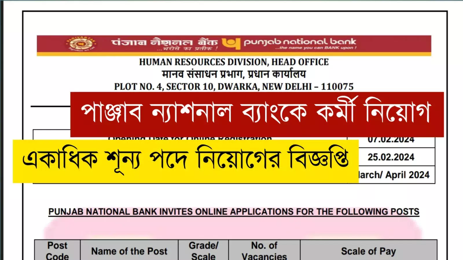 Punjab National Bank recruitment 2024