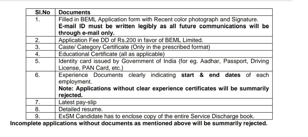 BEML Limited Recruitment 2024