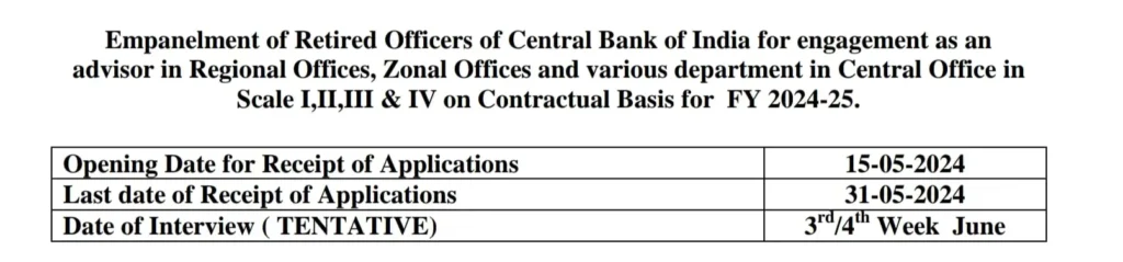 Central Bank of India Recruitment 2024