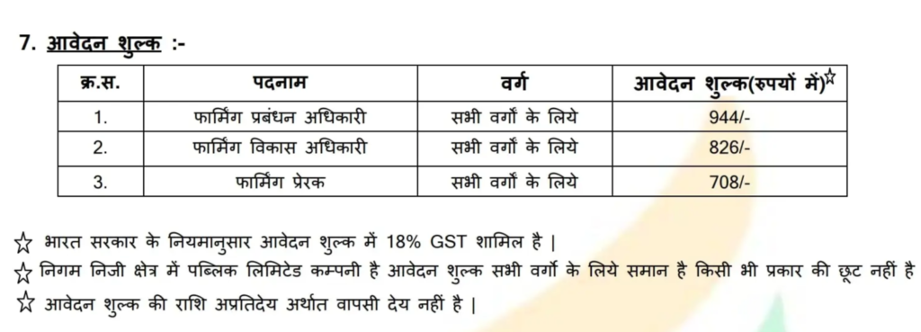 BPNL New Recruitment 2024