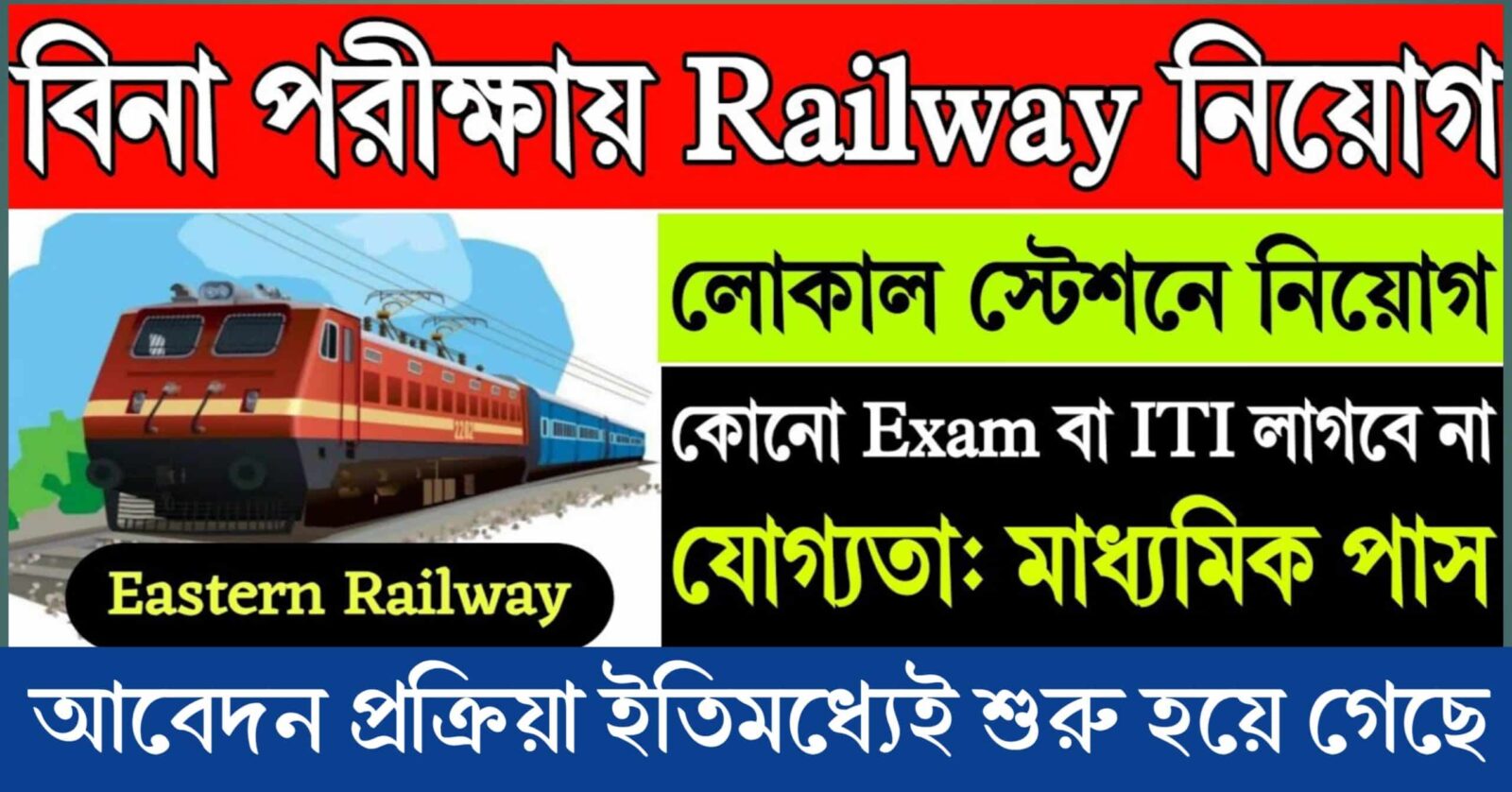 Indian railways Job Recruitment 2024