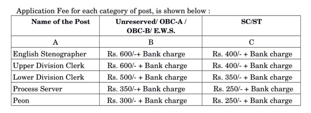 WB District Court Recruitment 2024