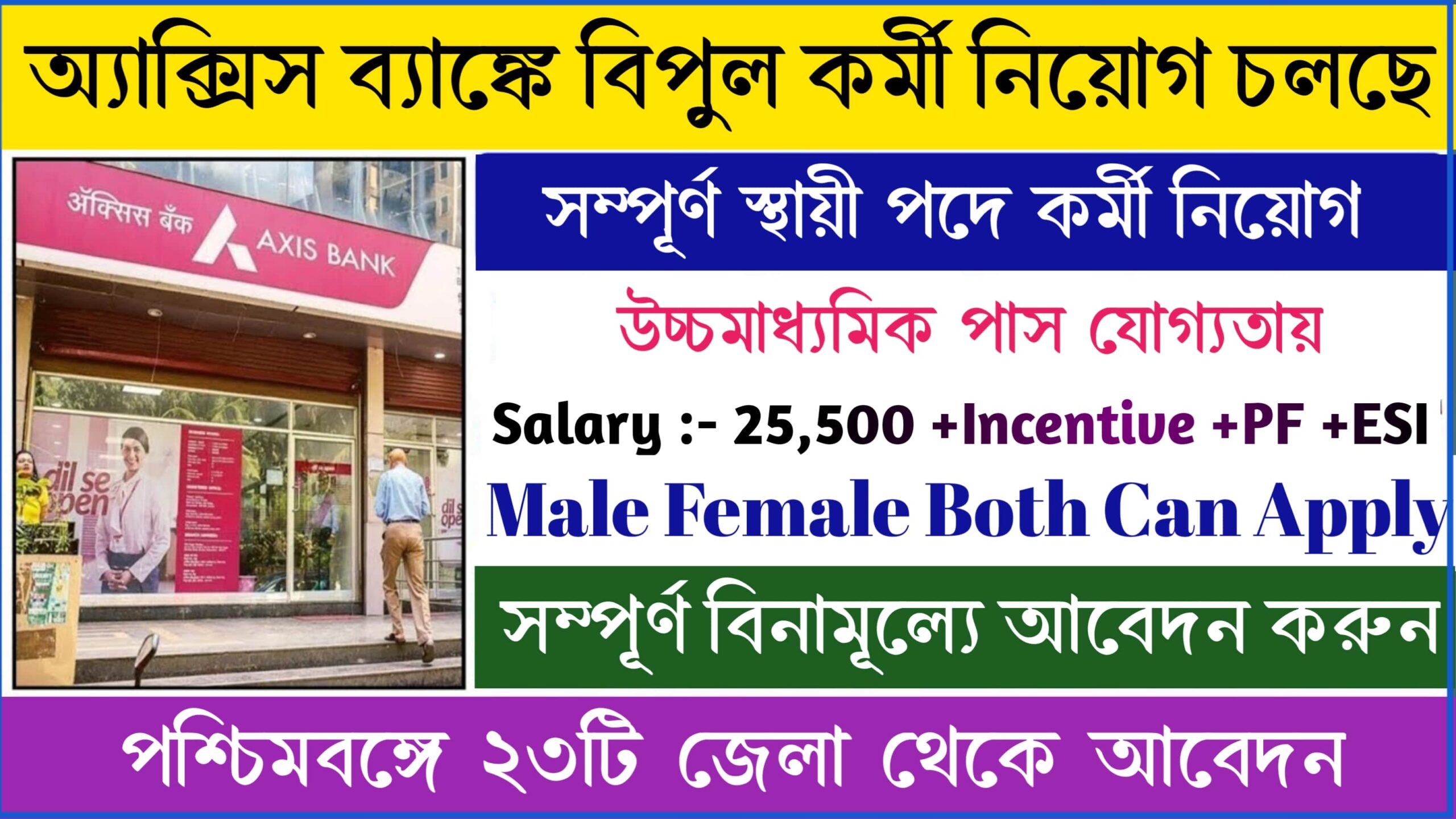 Axis Bank Recruitment 2024