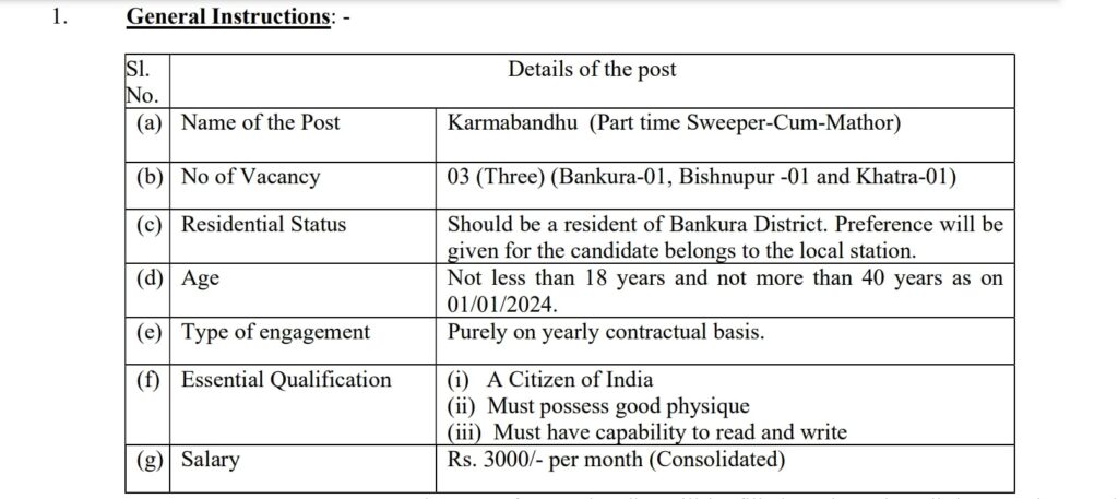 Karmabandhu Recruitment 2024